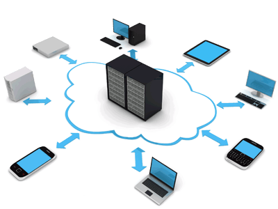 VDI